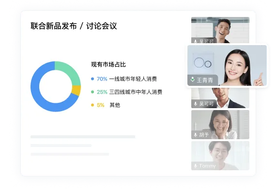 企业微信会议信创国产化全栈适配